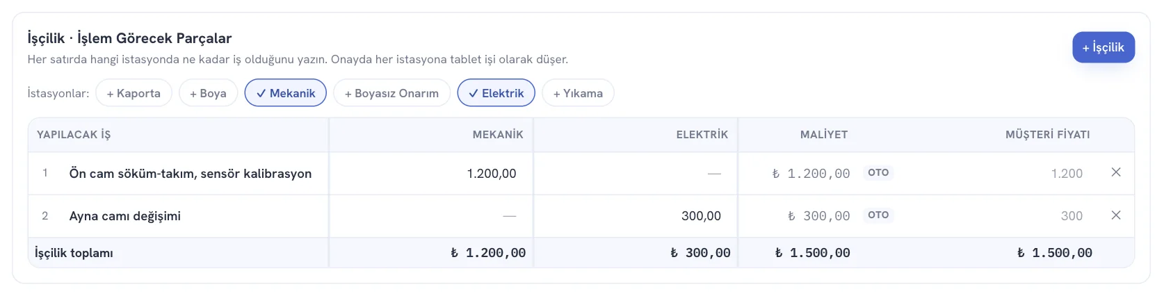 İşçilik · İşlem Görecek Parçalar