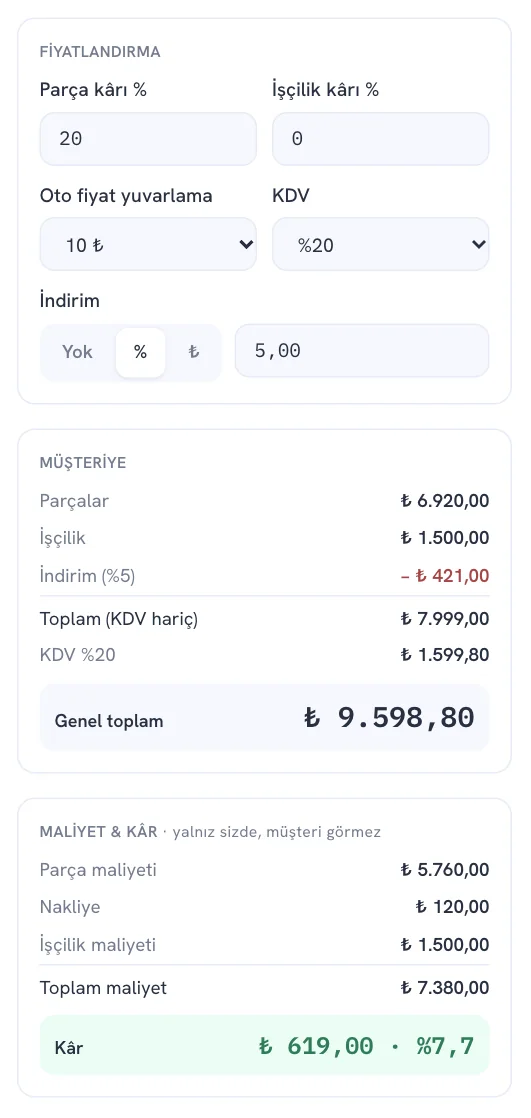 Fiyatlandırma, Müşteriye ve Maliyet & Kâr kutuları