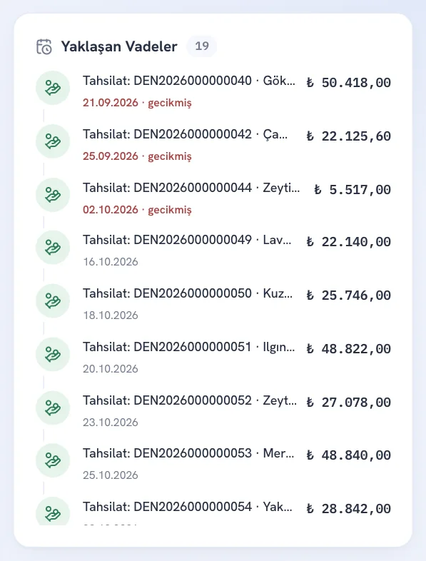 Yaklaşan Vadeler listesi