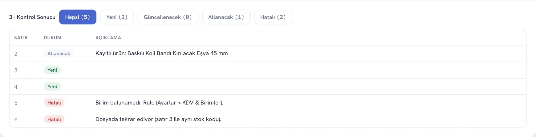 Kontrol Sonucu
